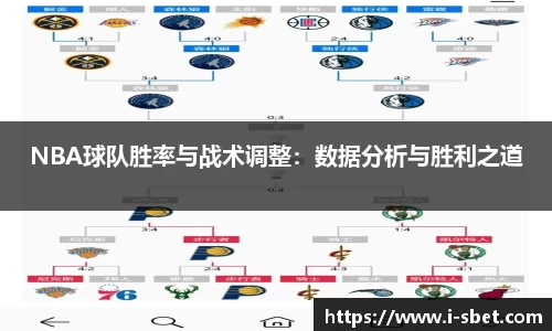 sbet实博